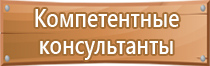 уголок экологии в организациях стенды