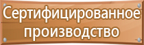 уголок экологии в организациях стенды